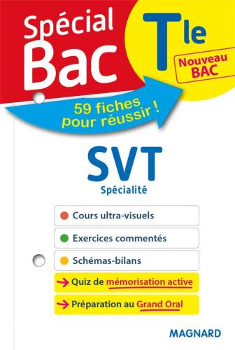 SPECIAL BAC FICHES SVT TLE BAC 2021